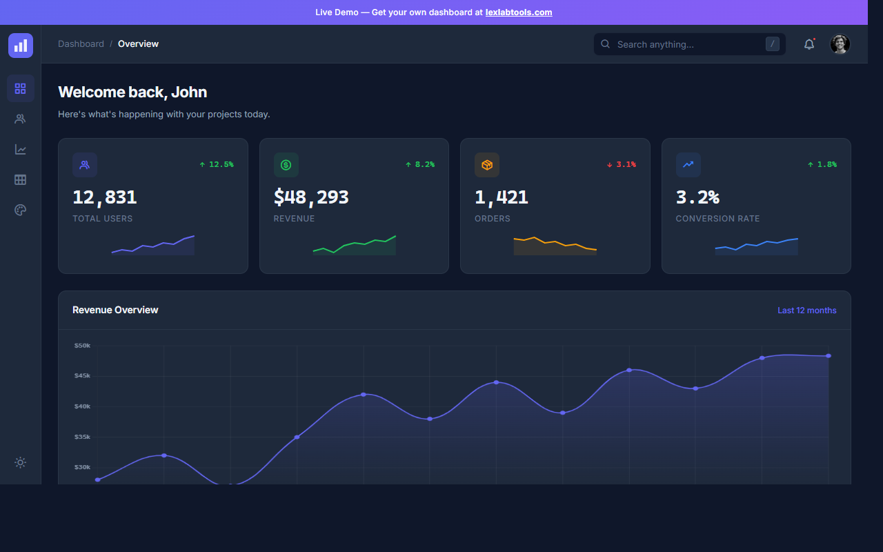 AdminHub Dashboard
